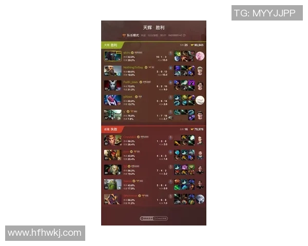 最新DOTA2技术排行榜揭晓TOP10V5战队领跑全场精彩对决分析