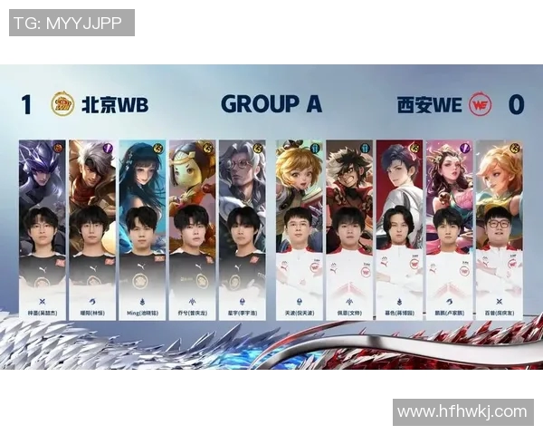 探秘S15电竞王者荣耀WE战队的比赛经验与策略分享 探秘S15电竞王者荣耀WE战队的比赛经验与策略分享