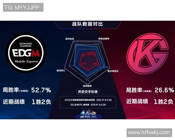 电竞实时数据分析聚焦王者荣耀EDG团队配合与战术策略探讨 电竞实时数据分析聚焦王者荣耀EDG团队配合与战术策略探讨