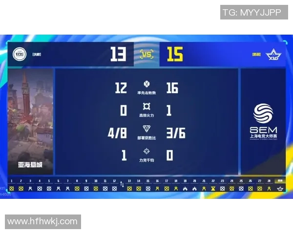 电竞比分赛后复盘EDG与TES对决的节奏变化与战术分析