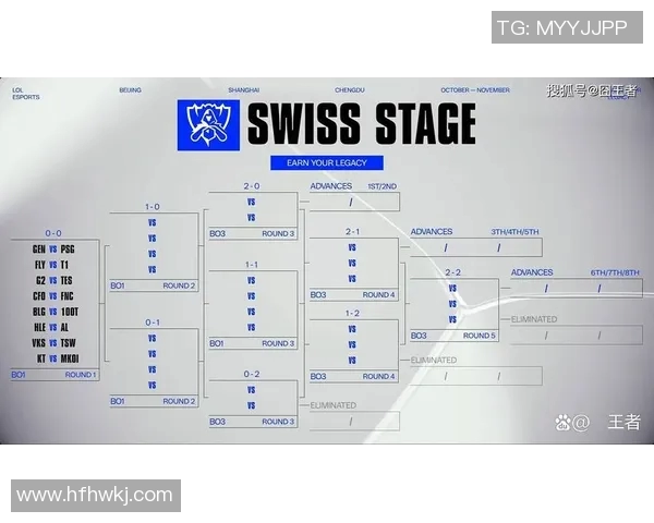 s15电竞总决赛深度解析IG战队的战术创新与控制能力提升 s15电竞总决赛深度解析IG战队的战术创新与控制能力提升