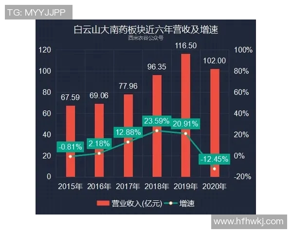 esports数据深入分析TES在CSGO赛事中的运营策略与市场动态