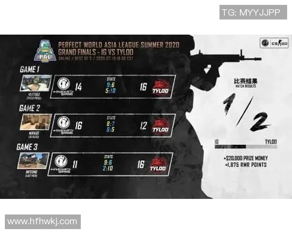 提升电竞比分的科学训练方法与CSGO状态优化技巧探讨实时新闻 提升电竞比分的科学训练方法与CSGO状态优化技巧探讨实时新闻