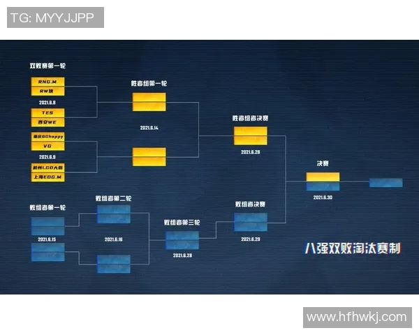 王者荣耀战术TES的节奏体系解析与实战应用探讨实时新闻 王者荣耀战术TES的节奏体系解析与实战应用探讨实时新闻